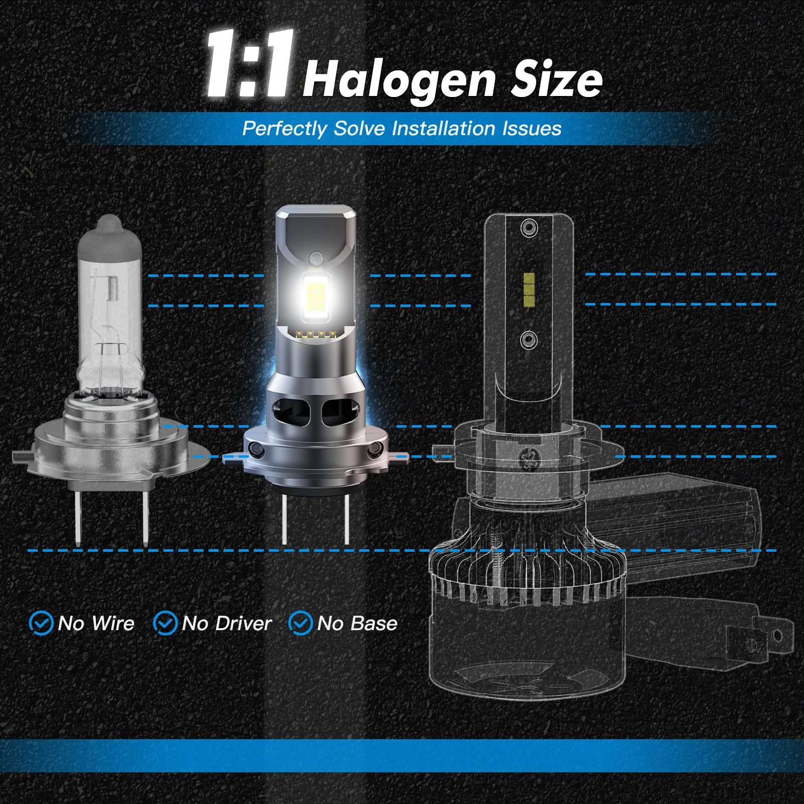 BEVINSEE H7 LED Headlight Bulbs CANBUS 1:1 Halogen Size Plug and Play H4 H1 H11 HB3 9005 HB4 9006 Car LED Lights 70W 12000LM 12V