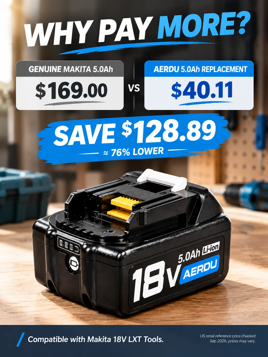 5.0Ah Replacement Battery for Makita 18V LXT, Compatible with BL1850 BL1850B BL1840 BL1840B BL1860 BL1860B, Li-Ion Battery with USB-C PD65W - view 3