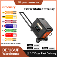 Greenery G2500 2400W Power Station with Trolley Convenient Solar Generator UPS Function LiFePO4 Battery for Emergency HomeBackup