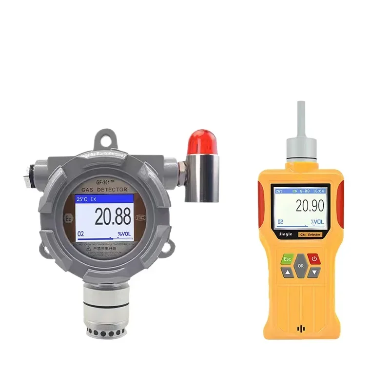 Portable ammonia gas detector Ammonia concentration leak detection alarm instrument Farm ammonia gas detector