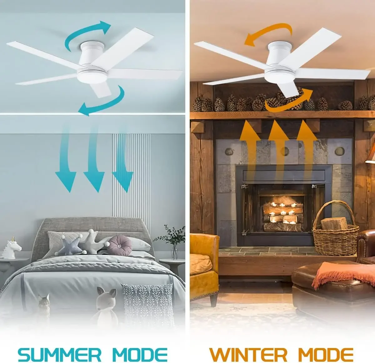 52 inch Ceiling Fan with Light, White Flush Mount Ceiling Fan 6 Speeds DC Reversible Motor, Timing, Dimmable Ceiling Fan