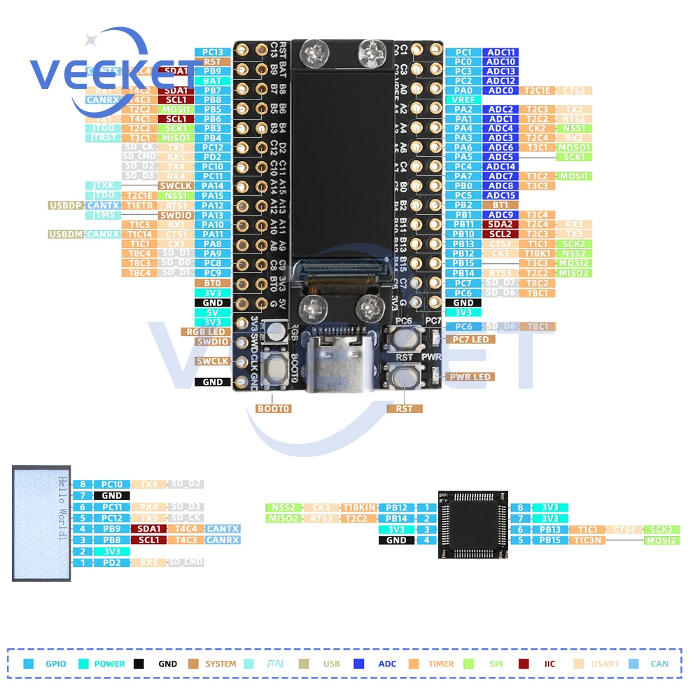 STM32F103RCT6 Mini Microcontroller Development Board With 0.96-Inch Lcd Screen And Flash Minimum System Board