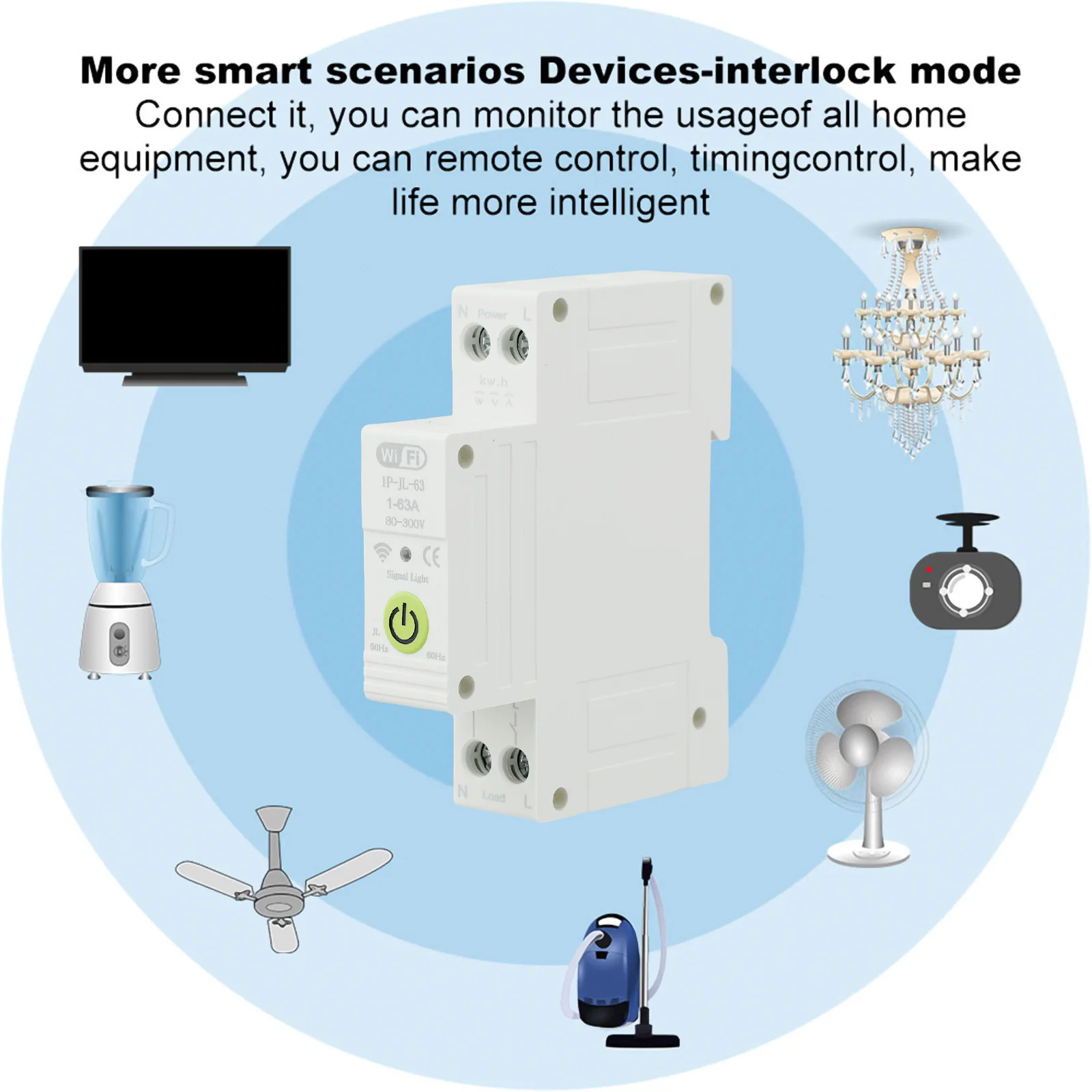 Energy Monitoring Leakage Current Protection Energy Conservation Integrated Metering Capabilities Remote Control for Circuit