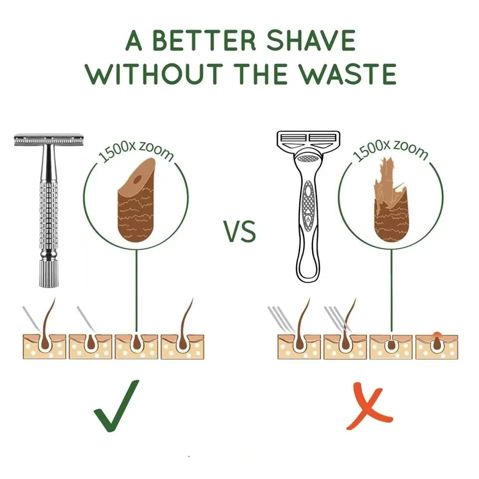 Classic Razor Handle Razor Holder Men 'S Shaving Face Razor Blades Shaving Machin Safety Stainless Steel For Men Barber Straight
