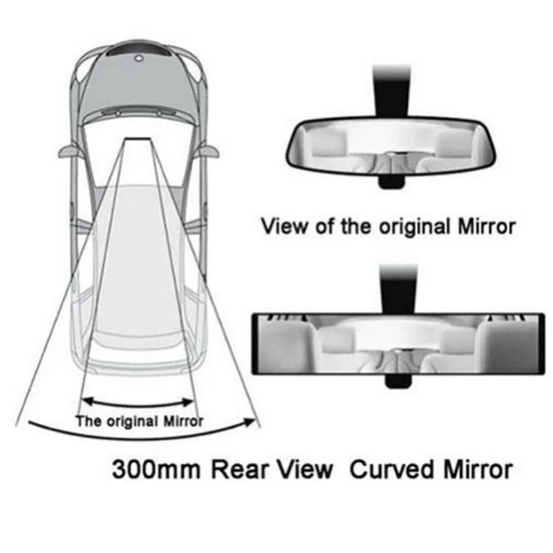 Car Rearview Mirrors,Car Universal 12Inch Interior Clip on Panoramic Rear View Mirror Wide Angle Rear View Mirror