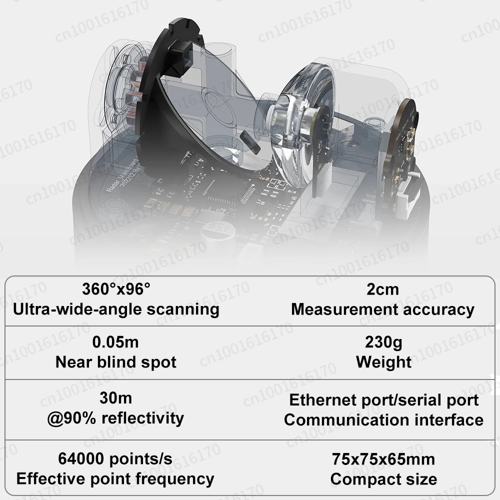 New Unitree L2 Bionic 4D LiDAR sensor 3D Scanner 360° TOF Performance improvement For Robot Navigation and obstacle avoidance