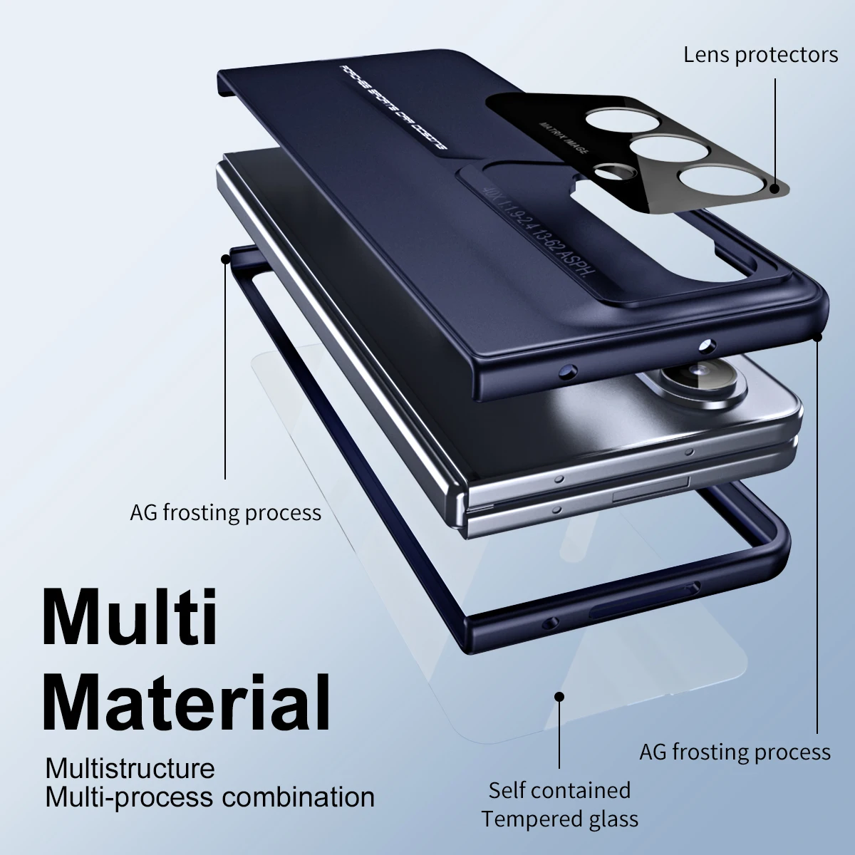 Samsung Galaxy Z Fold 7 6 5 4 Fold7用 超薄型マット仕上げスマホケース 強化ガラス保護フィルム付き 耐衝撃カバー
