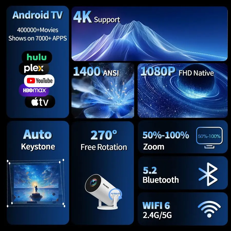 Upgraded Mini Projector Support 4K 1080P FHD Auto Keystone 270 Rotatable with WiFi 6 and Bluetooth 5.2 Projector Portable Compat