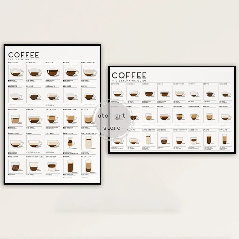 Coffee Lovers Coffee Essentials Guide Ml Version Kitchen Art Poster Canvas Painting Wall Print Picture for Cafe Room Home Decor