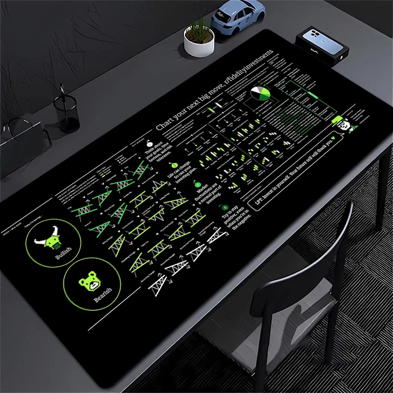 

Stock Rally Mouse Pad with Precision Stitching, Large Mouse Pad XXL Keyboard Pad Suitable for Office and Gaming Competitions