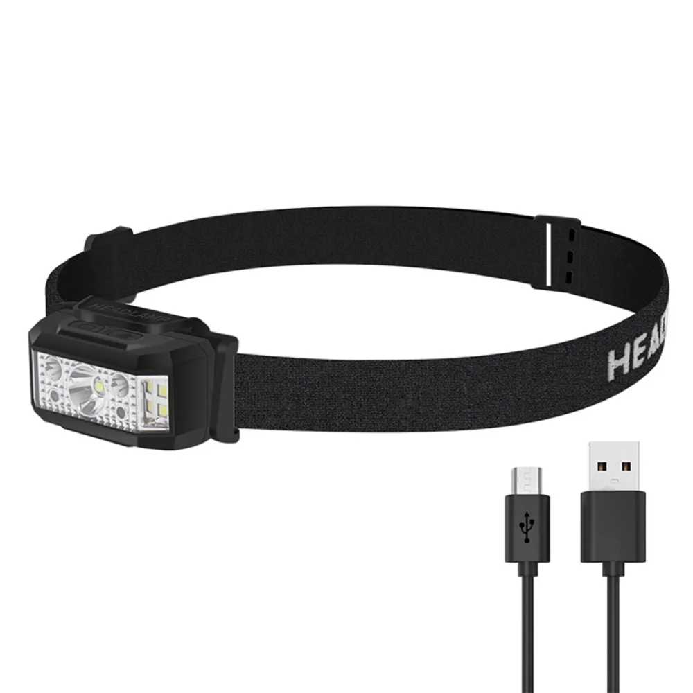 BORUiT BP08 LED Motion Sensor Headlamp Rechargeable Camping Headlight