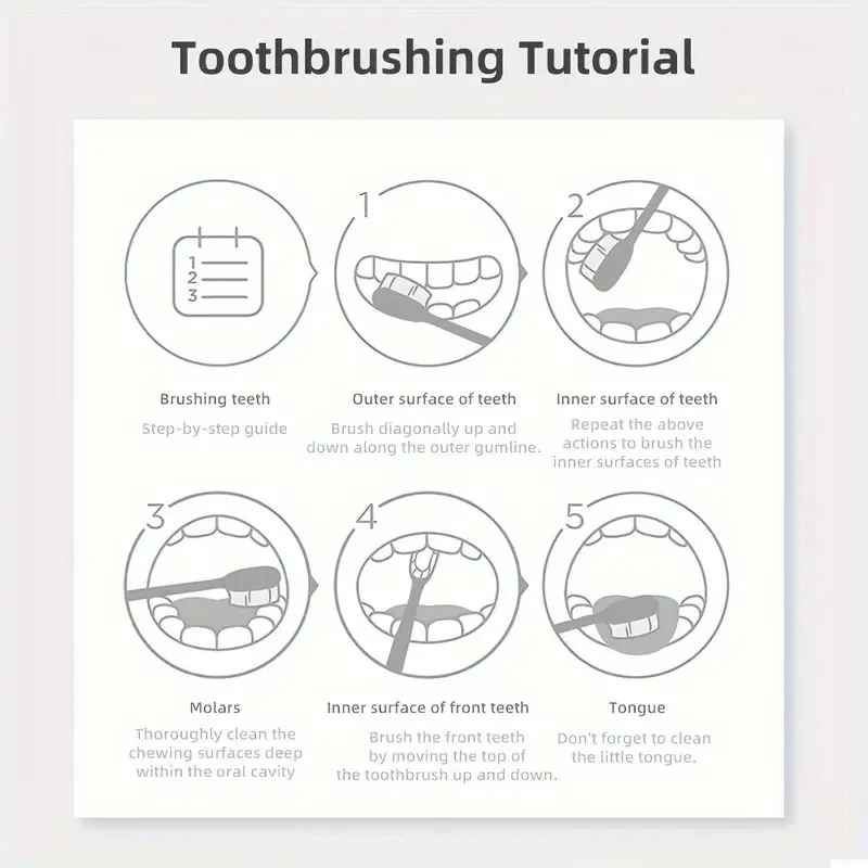 Polvere per la pulizia dei denti viola: senza acido solforico, pulizia e lucidatura profonda, sbianca i denti entro 5 giorni, uso quotidiano portatile