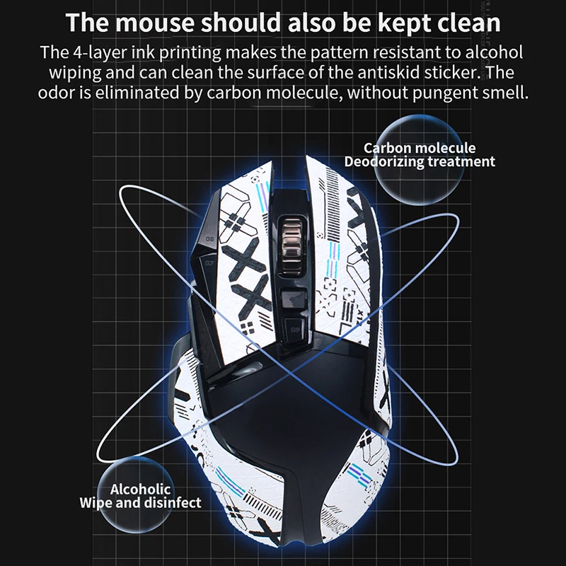 

1-2PCS For G502 HERO Anti-slip Stickers Anti-slip Sweat-absorbent Anti-slip Stickers G502 PC Gamer DIY Without Mouse