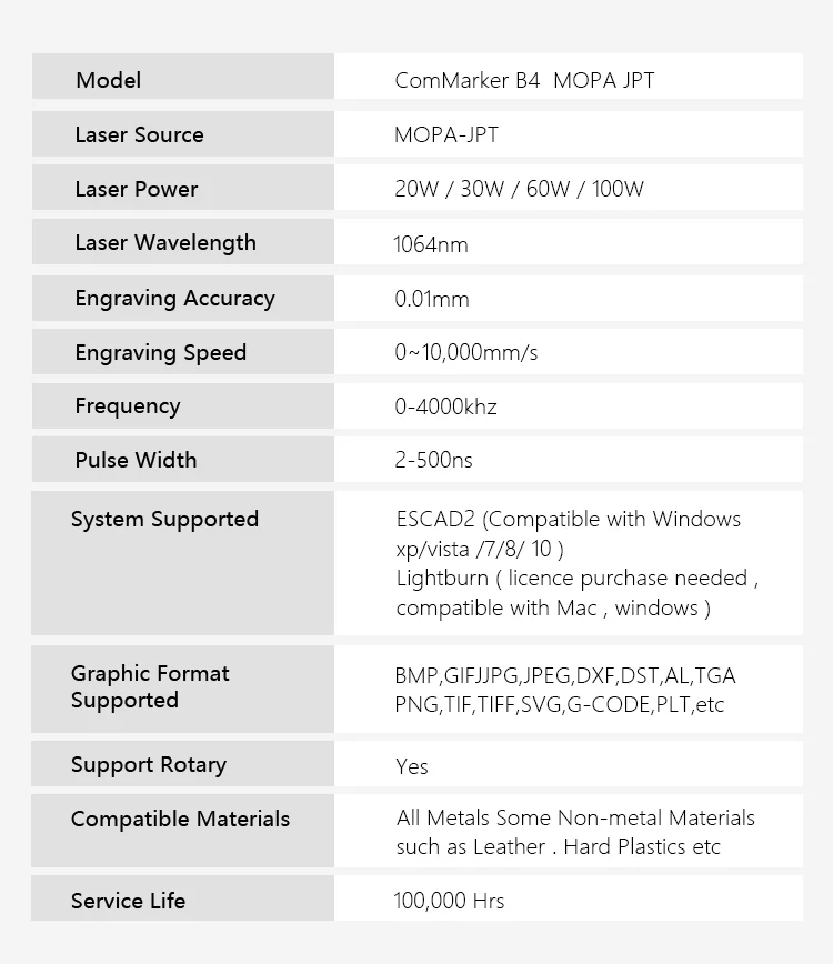 Commarker B4 Mopa Jpt 3d Wewnątrz Kryształ 50 W Żarówki Led 900 X 1500 Światło Dioda do grawerowania laserowego 20 W