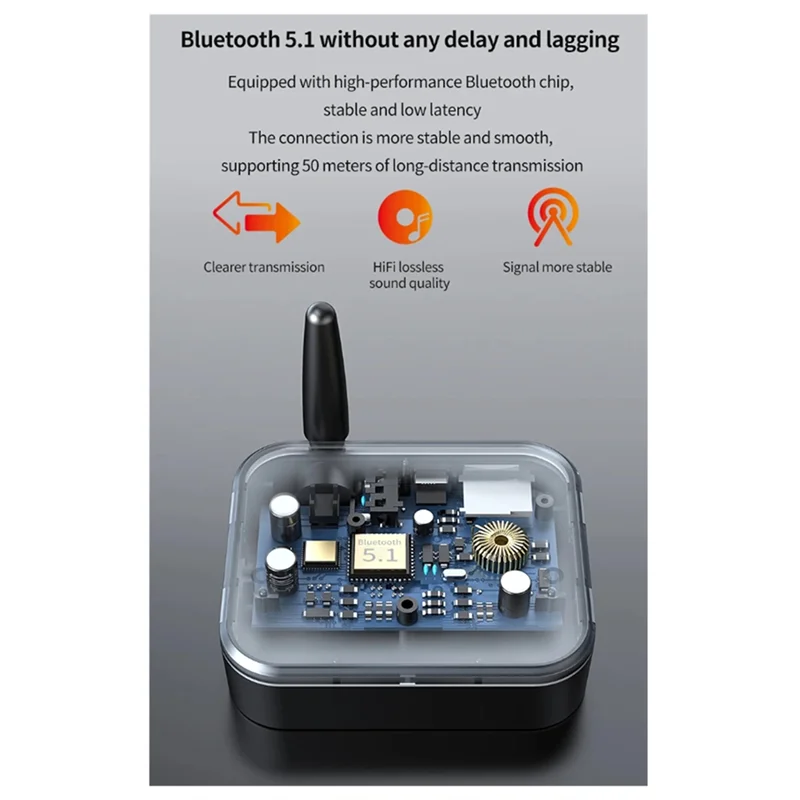 Excellent-Wireless Audio Receiver Colorful Light Music Stereo Music Adapter For 3.5Mm Jack Earphone Speaker PC Support TF Card E