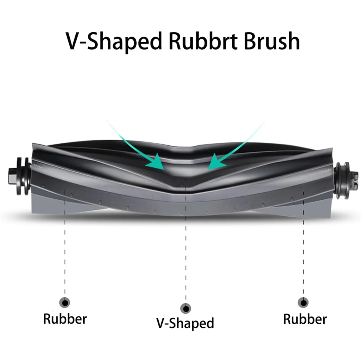 Kit de accesorios para Robot aspirador Dreame L20 Ultra / L30 Ultra / X20 Pro, cepillo lateral principal, filtro HEPA, almohadilla para mopa, bolsa para polvo