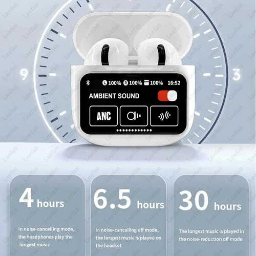 Imagen 2 del producto Auriculares inalámbricos A11 Pro TWS con Control táctil y pantalla LCD con cancelación de ruido ENC, batería larga de sonido Premium Supergraves