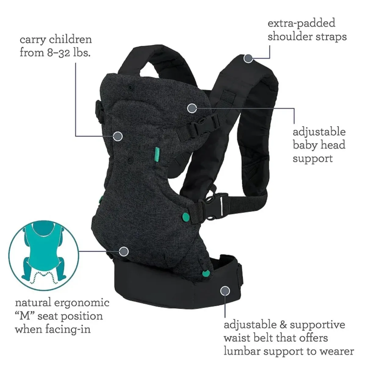 4 in 1 Multifunctional Baby Carrier Strap Baby Sling Wrap Babies Kangaroo Bag Backpack Infant Waist Stool Bebe Accesorios Travel image 3