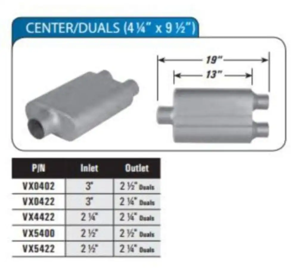 

VX0402 ГЛУШИТЕЛЬ - ИСПОЛЬЗОВАНИЕ ГЛАЗЕРАТОРА VX