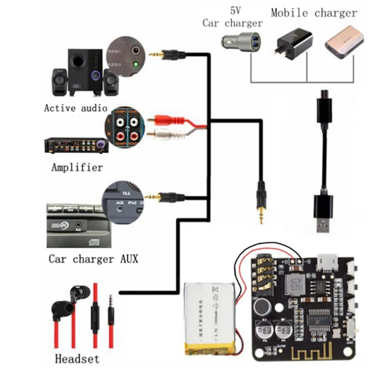 TYPE-C DIY Wireless Bluetooth Audio Receiver BT 5.1 MP3 WAV Decoding Board Speaker Amplifier Moudle For A2DP/AVCTP/AVDTP AVRCP/H view 6