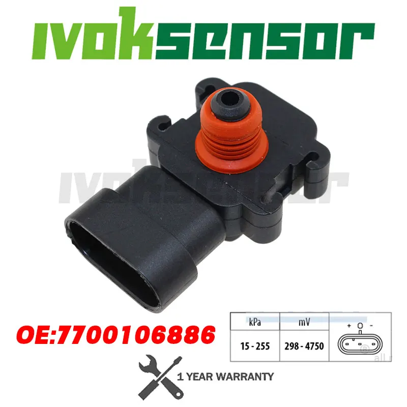 2.5 Bar Manifold Pr… - image