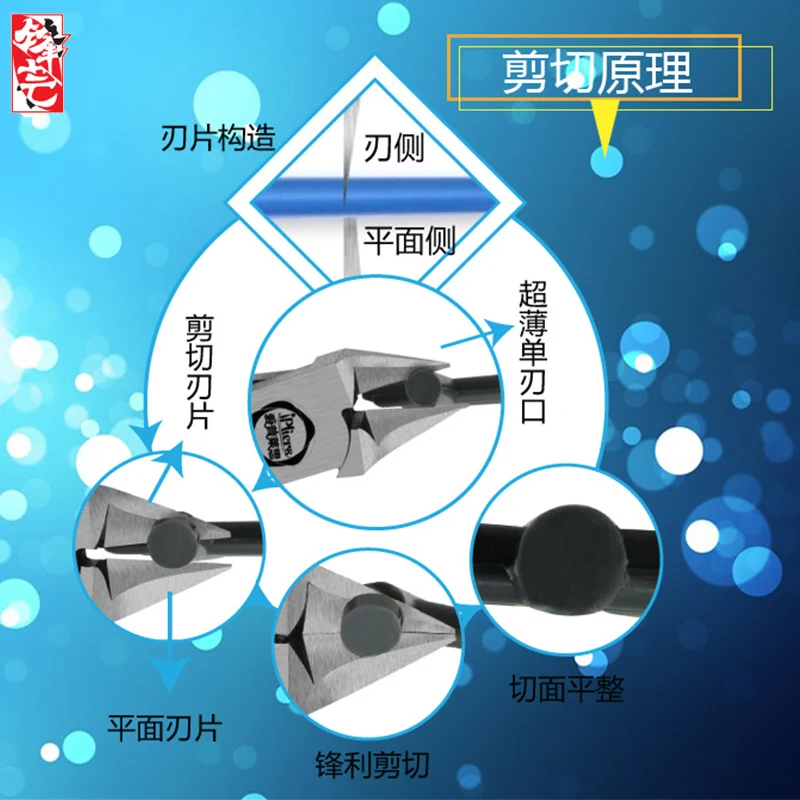 Pinces à lame unique, pour modèles Gundam, modèles militaires, assemblage de base, ensemble d'outils de modèle de construction