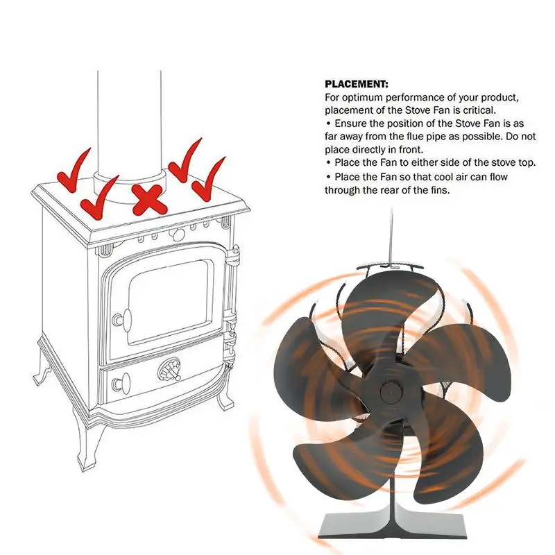 Imagem -06 - Ventilador de Lareira Preto com Lâminas Calor-alimentado a Lenha Fogão Ventilador de Madeira Log Queimador Eco Ventiladores Silenciosos Superaquecimento Ventilador de Proteção Fan Fan Fogão