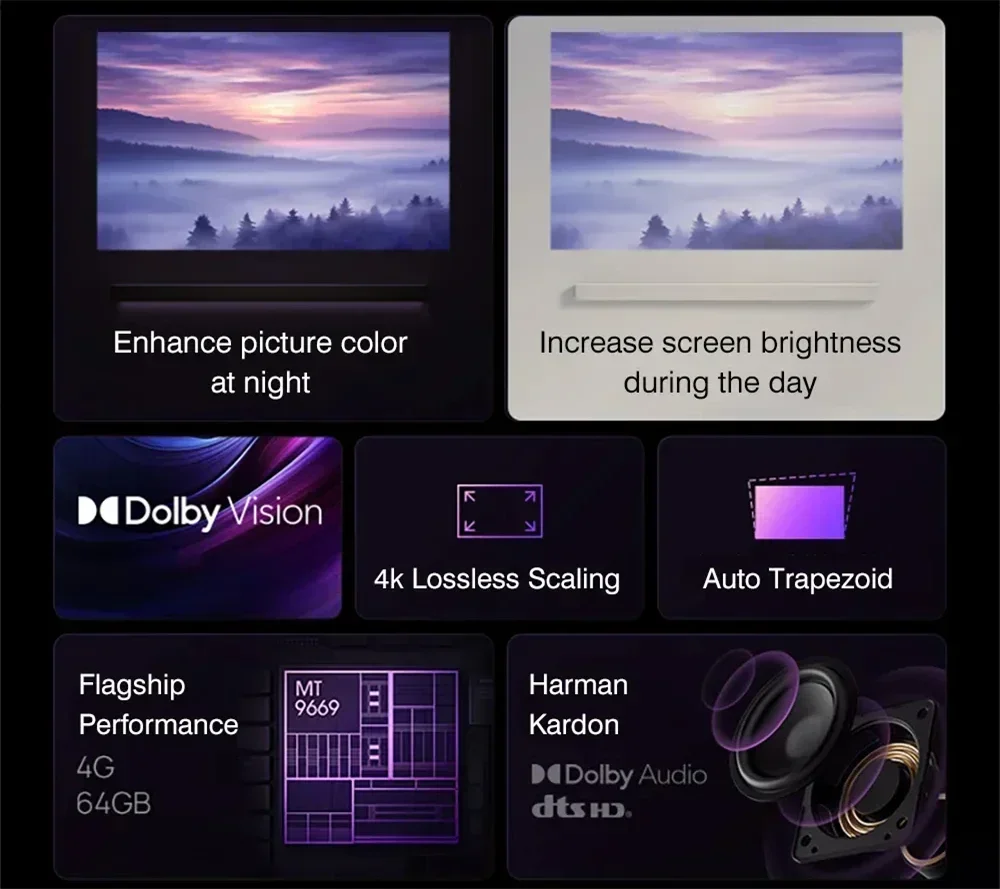 H6 Pro 4K Projector…