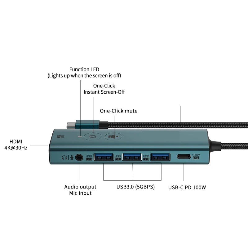 USB-C para hdmi-compatível docking station jogo usb3.0 hub placa de vídeo para tela do portátil compartilhamento tipo-c conversor divisor adaptador