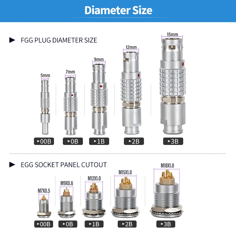 Push Pull Circular Connector Compatible LEMO B Series FGG Male Plug EGG Female Socket 0B 1B 2B Multi-Pin for Medical Industrial