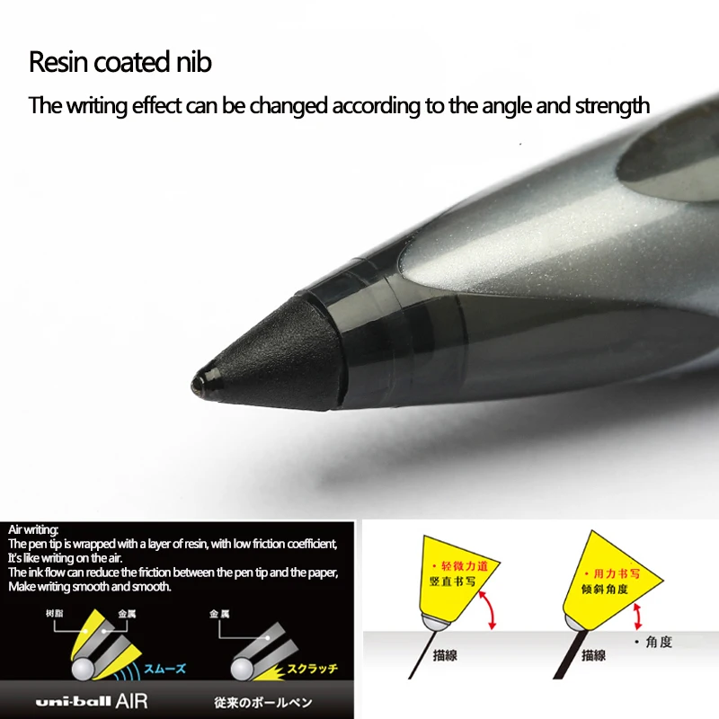 Imagem -02 - Uni Uba188 Canetas de Gel Japonesas 0.5 mm 0.7 mm Controle de Tinta Livre Canetas Exclusivas Preto Vermelho Azul Escrita Suave Escola Escritório