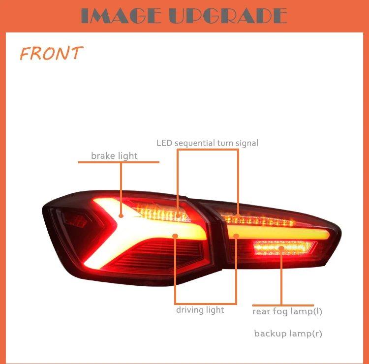 Car LED Bumper 2020~2021y taillight Focus taillamp Tail Light Rear Running Lamp + Brake + Reverse + Dynamic Turn Signal focus