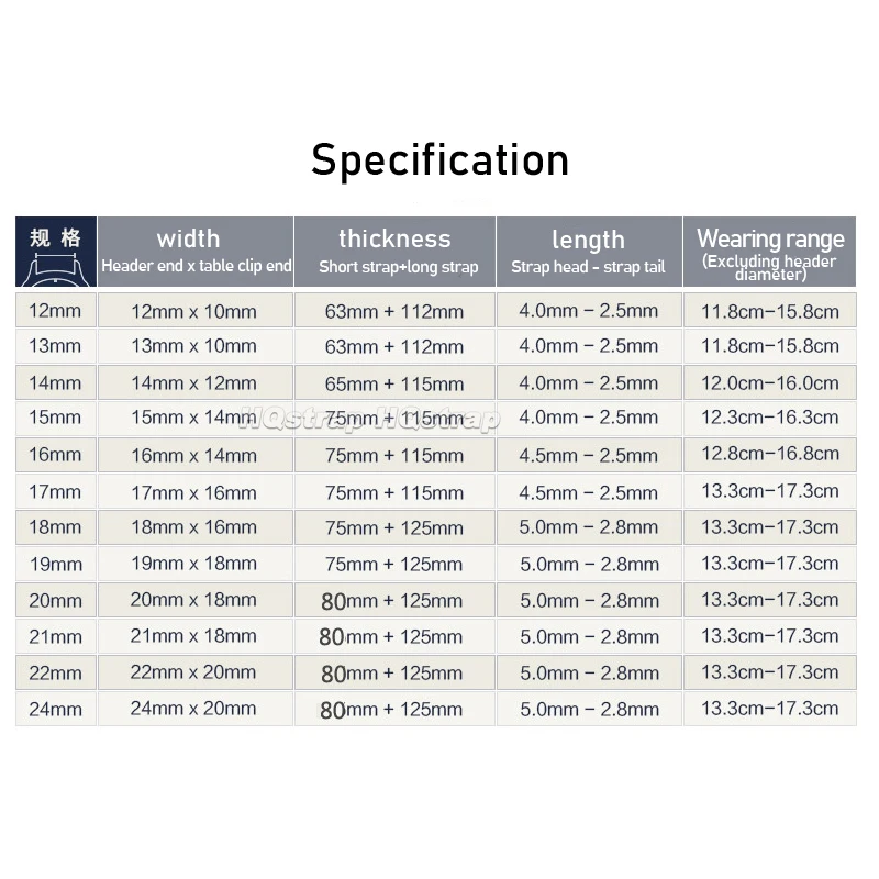 12mm 14mm 16mm 18mm 20mm 22mm Lizard Texture Leather Watch Strap Soft Sport Bracelet Universal Replacement Waterproof Wristband