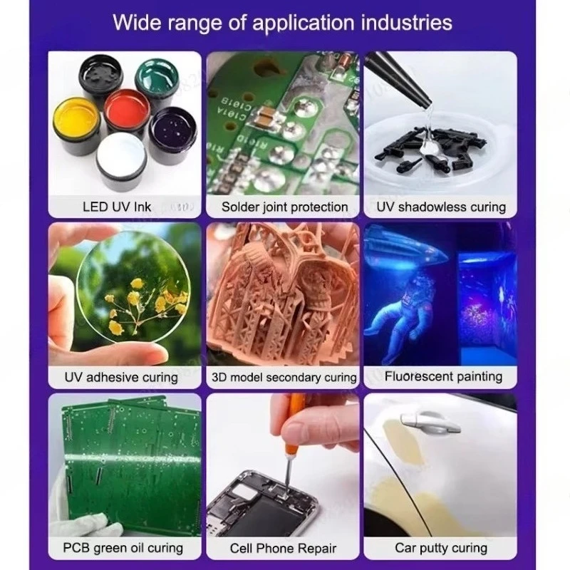 Automotive UV Curing Lamp, Car Sheet Metal Repair Ultraviolet Dryer for Auto Paint Baking & Refinishing Work