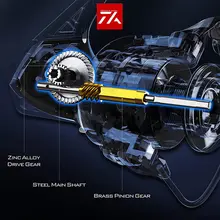 Saltwater Fishing Reel Double Spool Alloy Gear #4