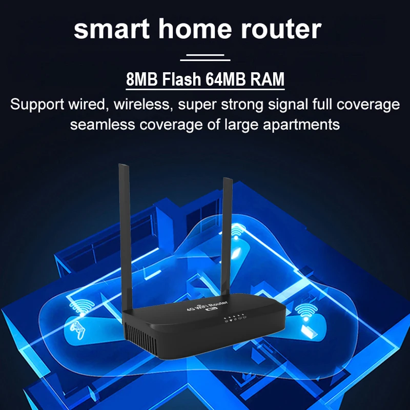 ZBT 4G LTE Router 300Mbps WiFi Wireless SIM Card with EM13S Module LAN WAN 4Ghz 2.4G Antenna OS Openwrt Wi-Fi Access Point