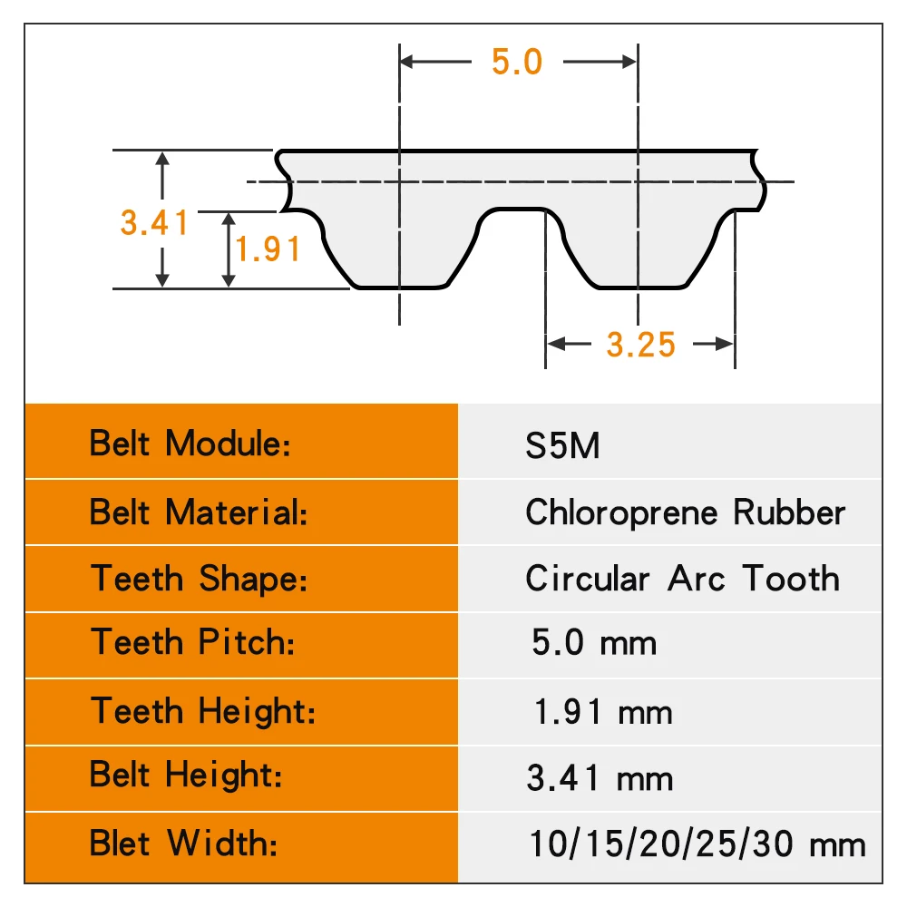 Pulley Belt S5M-940/945/950/960/965/975/980/1000/1025/1040/1045 Transmission Belts Width 10/15/20/25/30 mm For 5M Alloy Pulley