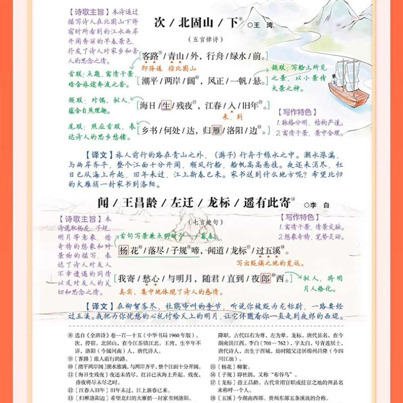 Textbook Notes for 7th Grade of Junior High School, Synchronous Classroom Notes in Chinese, Mathematics, and English