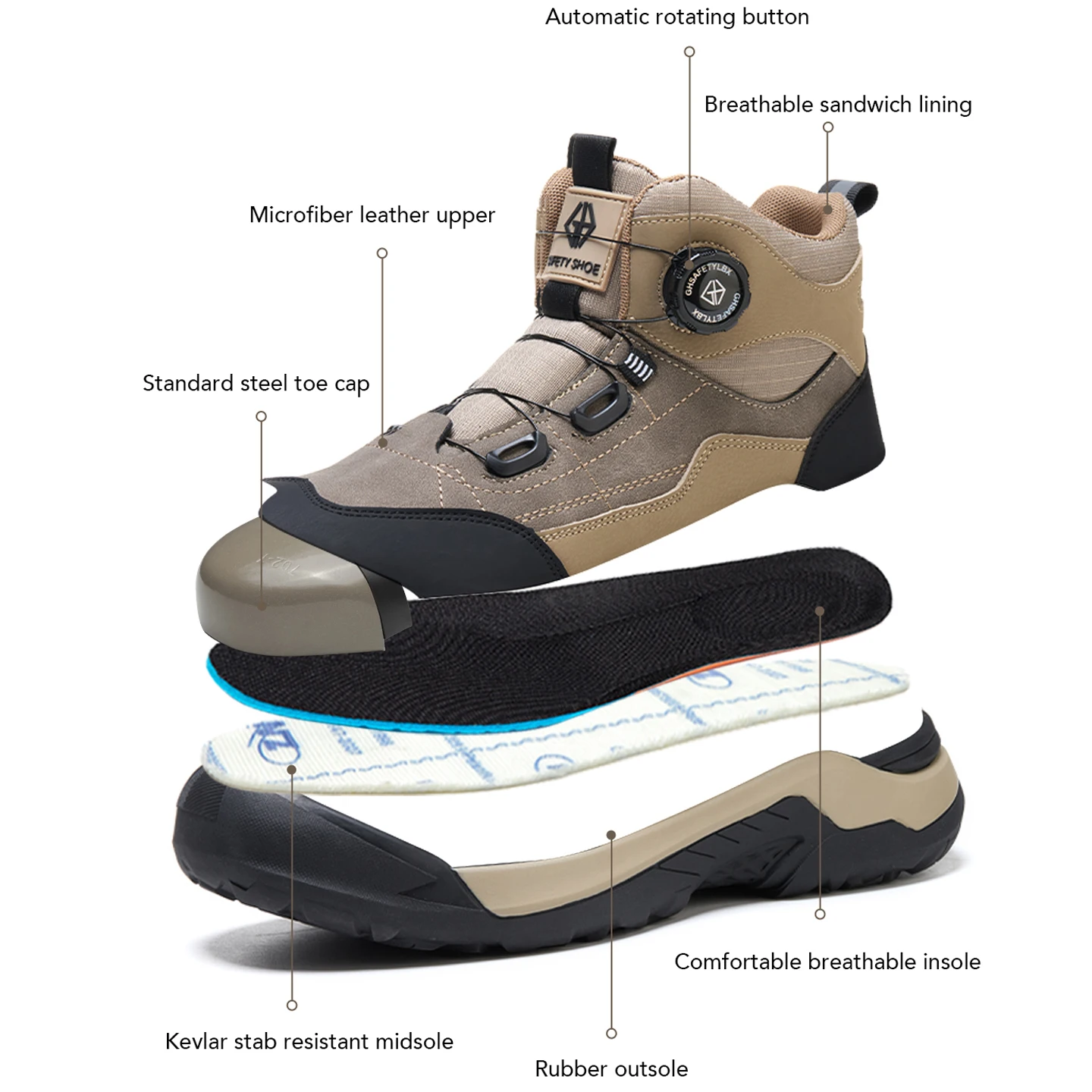 Rotating button Safety Shoes Men Boots Steel toe shoes Anti-smash Anti puncture Indestructible shoes Work Boots Protection Shoes