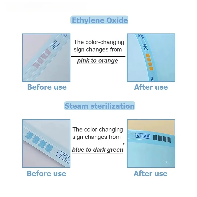 Dental Sterilization Pouches High-Temperature Sterilization Bags with Self-Sealing Indicator Tape for Dental Instrument Products