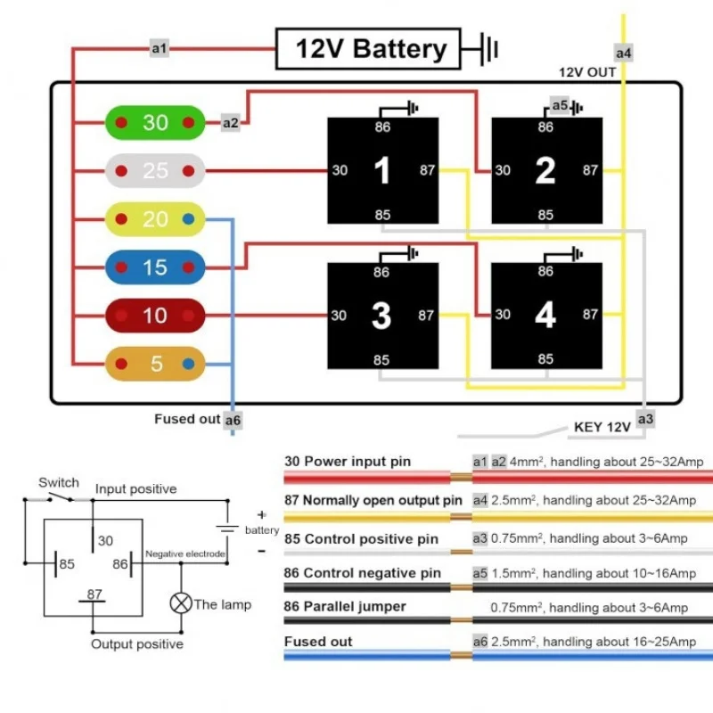 12V 24V 6+4 Pre-wired Fuse Relay Box 40A Relay Automotive Blade Fuse Holder Kit
