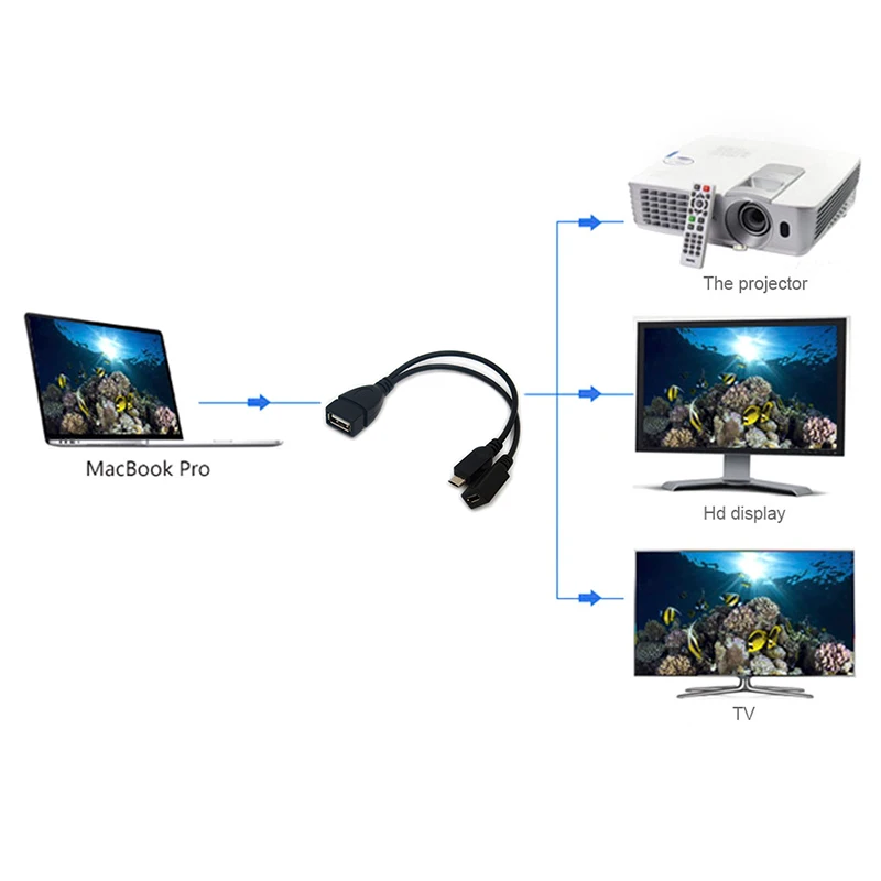 1/2/3PCS In 1 OTG Micro USB Host Power Y Splitter USB Adapter to Micro 5 Pin Male Female Cable 20cm