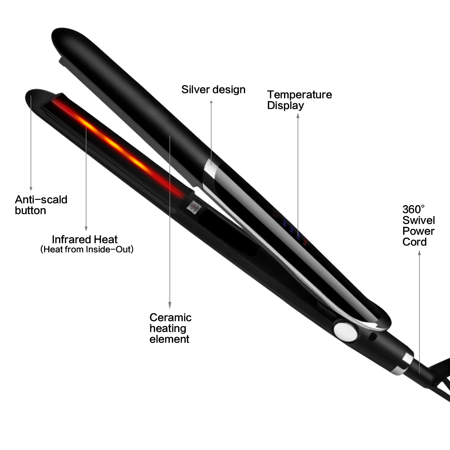 Ultrasonic Infrared Hair Straightener LCD Display Flat Iron Repair Damaged Hair Professional Hair Styling Iron
