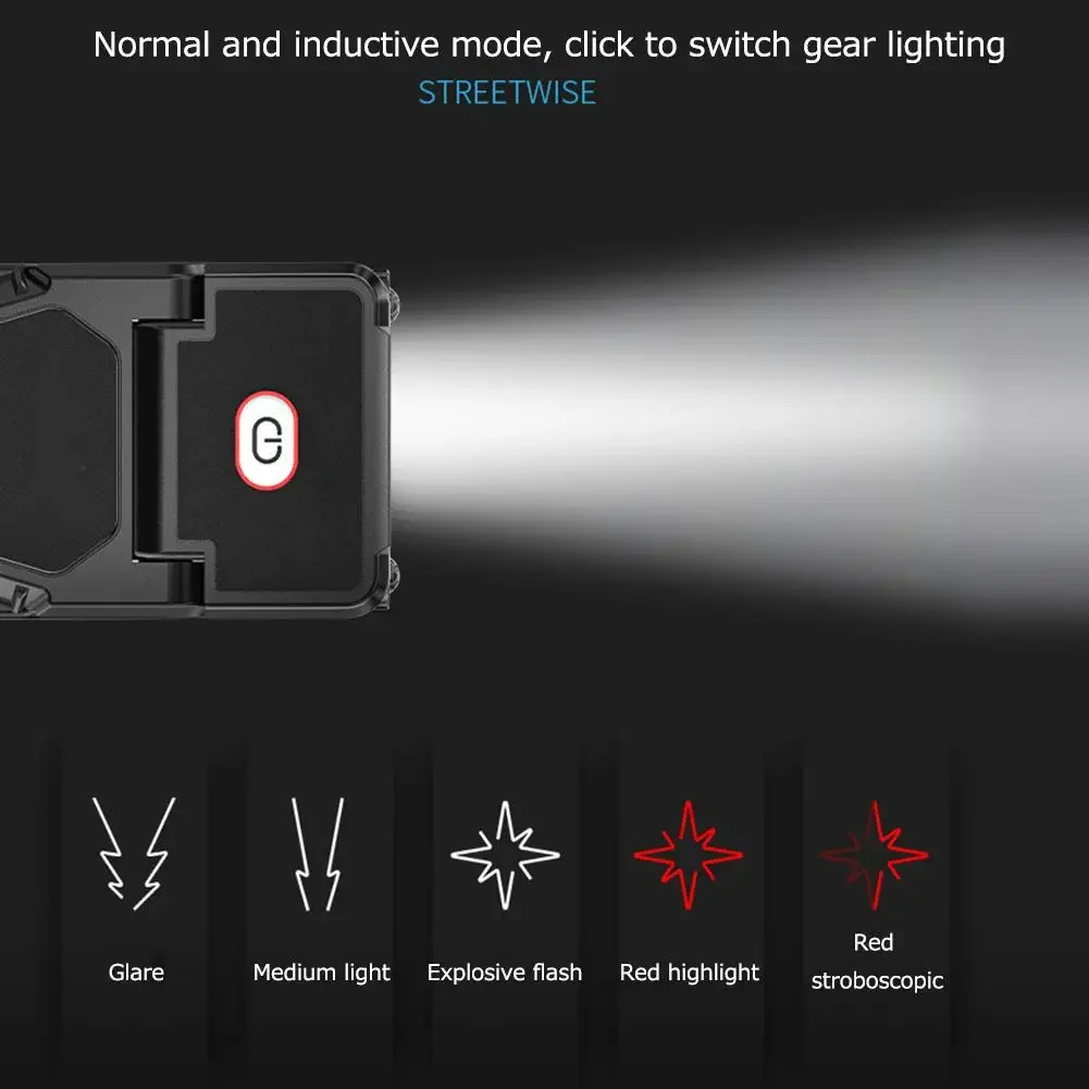 الصمام كليب على ضوء قبعة ، مصباح يدوي قابل لإعادة الشحن ، ضوء قبعة فائقة السطوع ، كشافات للصيد والتخييم