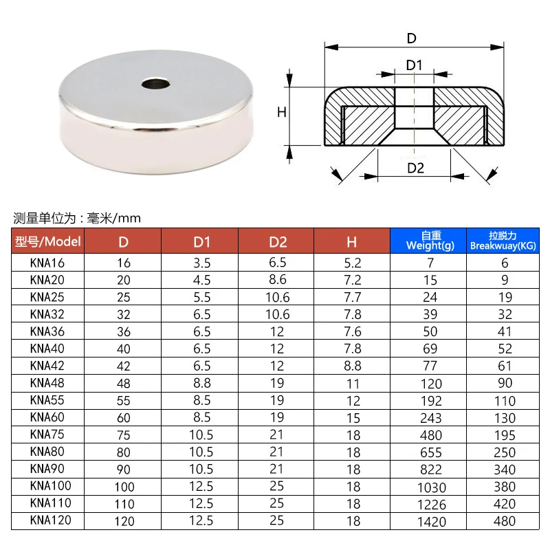 Neodym-Magnet, versenkt, rund, superstark, stark, permanent magnetisch, Imanes-Scheibe, seltene Erden, Kühlschrankmagnete für Heimwerker