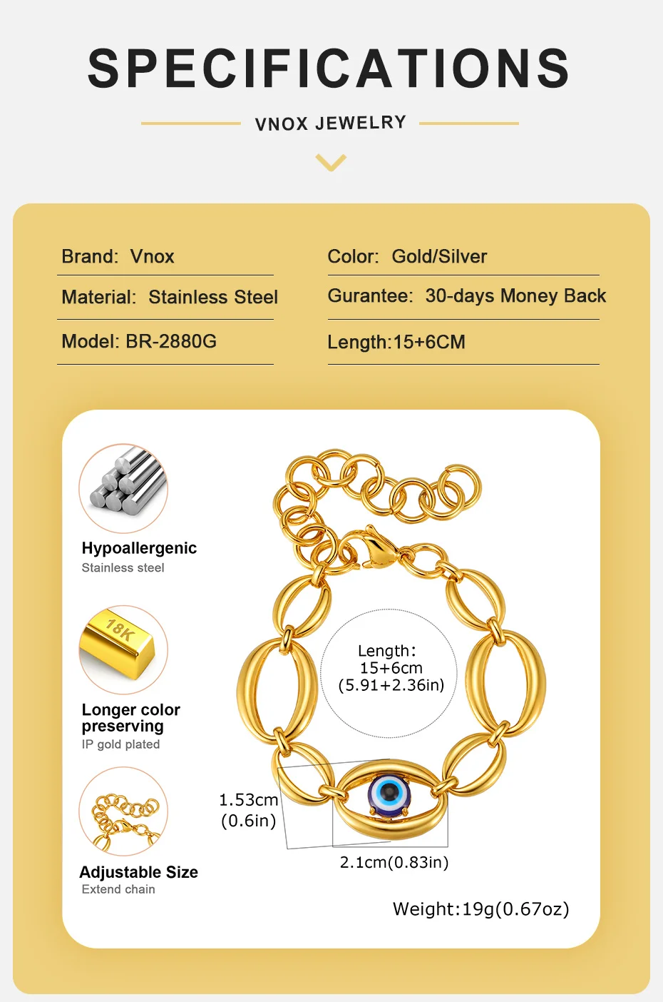 Product detail