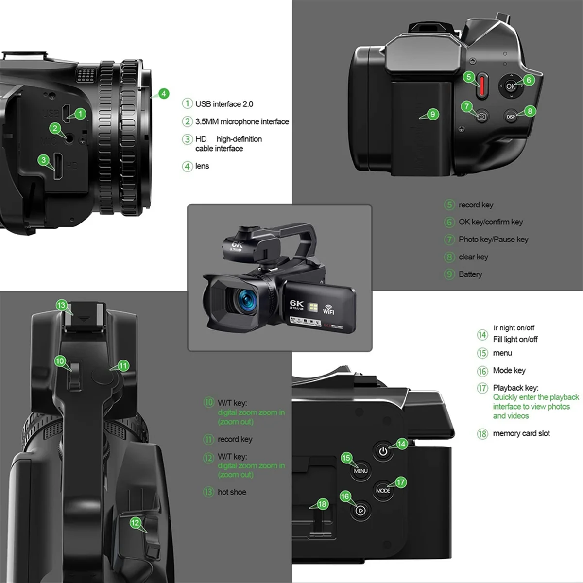 ABGN 64MP HD WIFI 6K 디지털 카메라 4.0 터치 스크린 비디오 270도 회전 야간 투시경 18X 디지털 줌