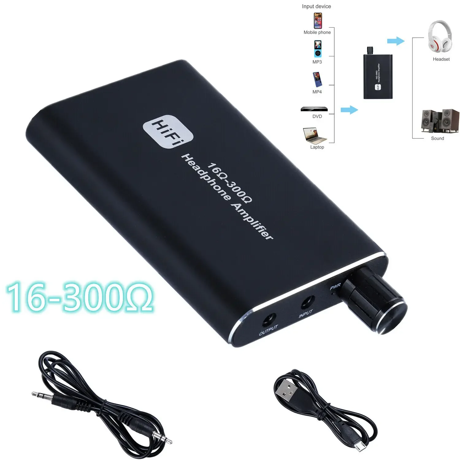 

Portable HiFi Headphone Amplifier Headphone Amp 3.5mm Stereo Audio Out with Switch Powered Dual-Output with 2-Level Boost