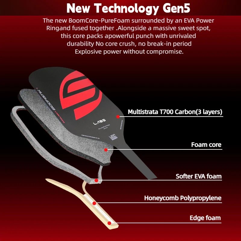 مجداف Boomstick Pickleball الجديد أقوى نظام أساسي من الفوم على الإطلاق EVA Power Ring T700 مضرب كرة المخلل من ألياف الكربون