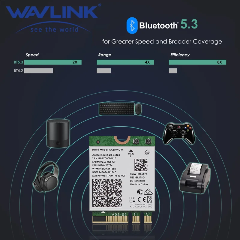 Placa WiFi e Bluetooth: A Melhor Escolha para Conexão Sem Fio de Alta Velocidade